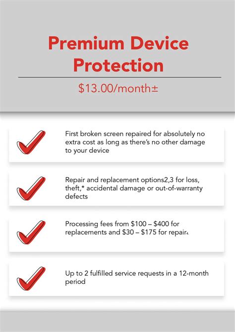 Premium Device Protection for Android at NO EXTRA COST.